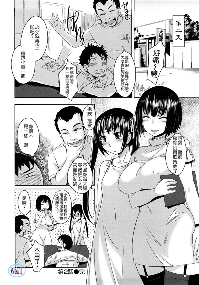 ぼっしぃ作品肉番少女漫画:ちゅ～ちゅ～ちぇり～ [字圖坊]