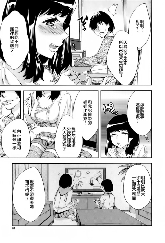 えむあ汉化肉番漫画:Analism