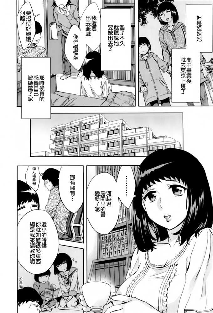 えむあ汉化肉番漫画:Analism