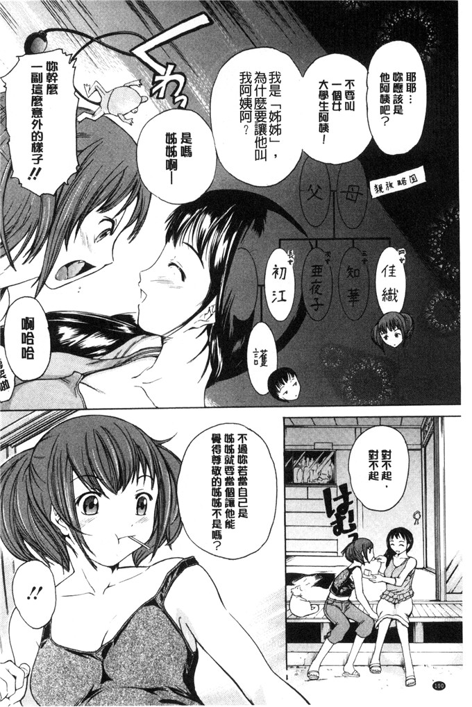 工口里番漫画:[大瀧一文]春恋恋花