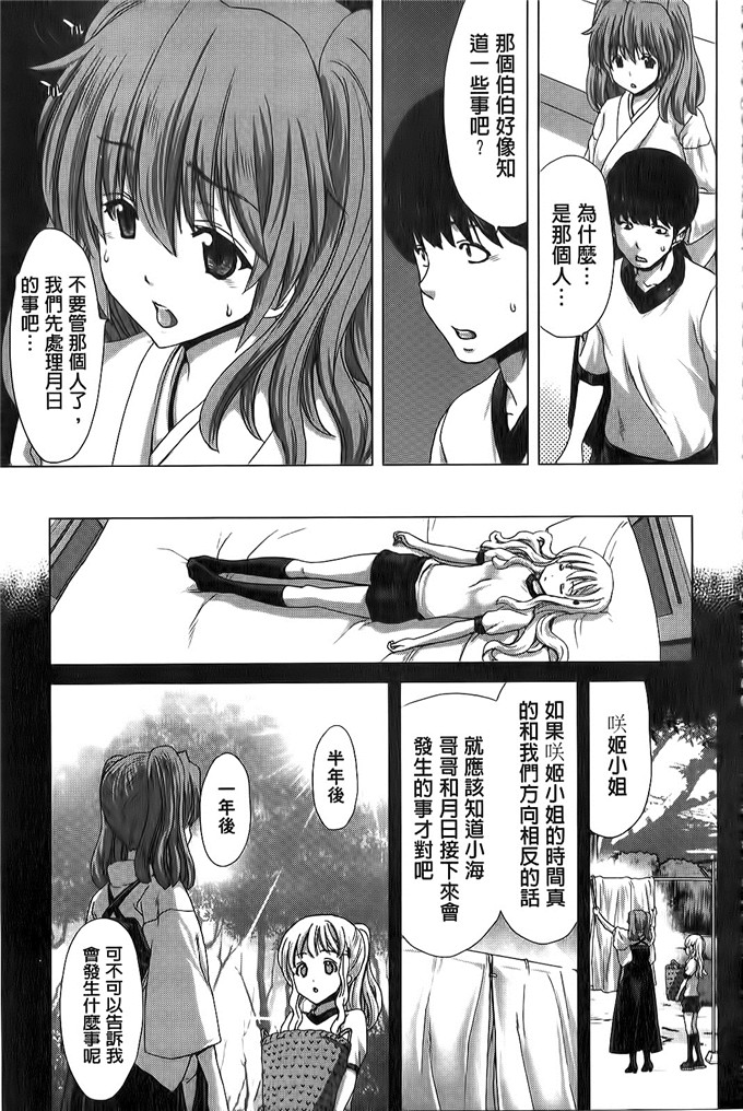 堀博昭作品肉番少女漫画:咲姫～家族迷宮